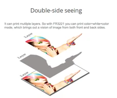 digital uv printing digital uv printing